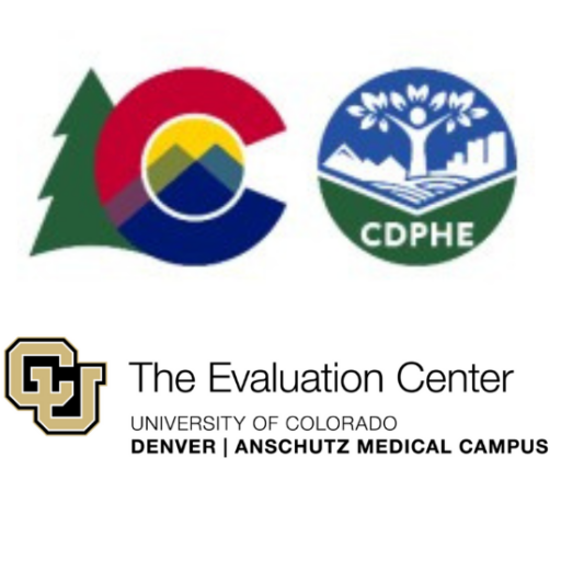 TEC Prevention Resources